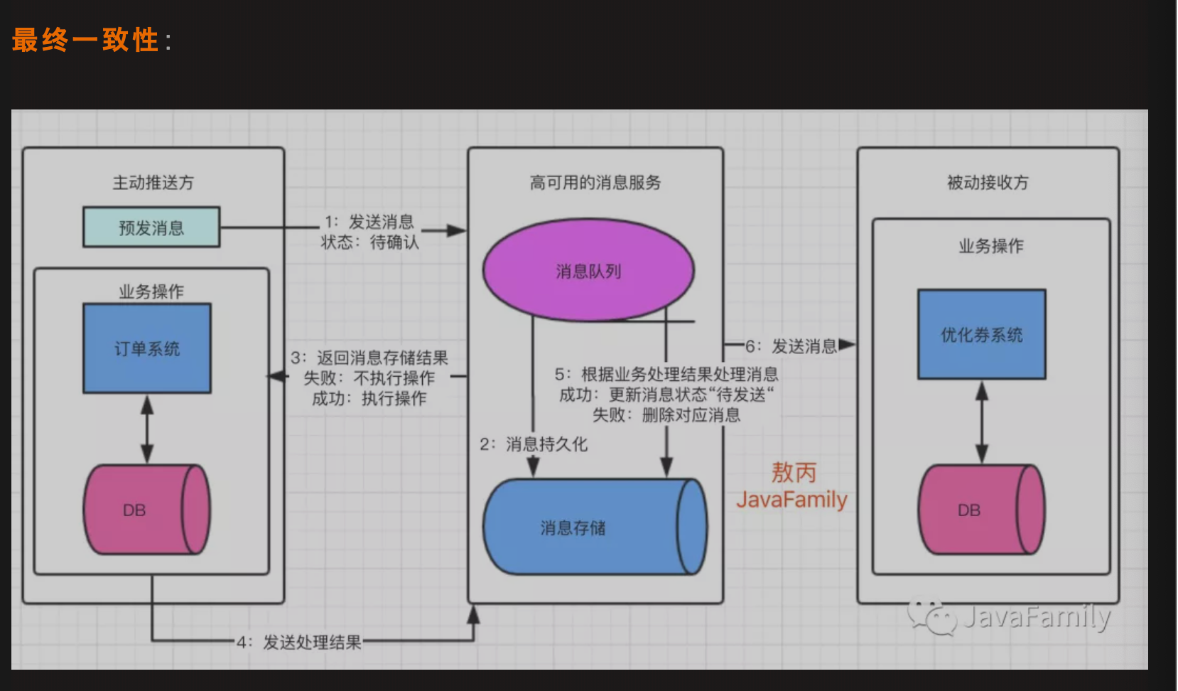 image-20210104124931366